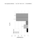 ANTI CD37 ANTIBODIES diagram and image