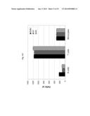 ANTI CD37 ANTIBODIES diagram and image