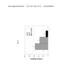 ANTI CD37 ANTIBODIES diagram and image