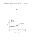 ANTI CD37 ANTIBODIES diagram and image