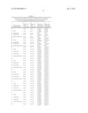 ANTI CD37 ANTIBODIES diagram and image