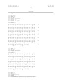 ANTI CD37 ANTIBODIES diagram and image