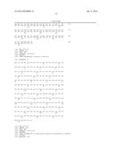 ANTI CD37 ANTIBODIES diagram and image