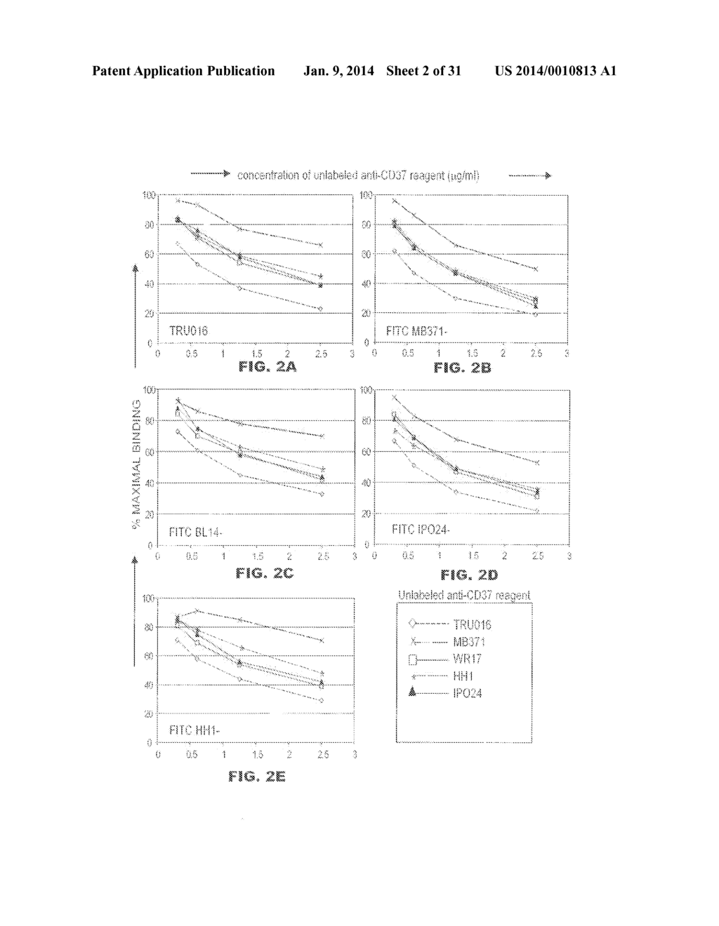 B-CELL REDUCTION USING CD37-SPECIFIC AND CD20-SPECIFIC BINDING MOLECULES - diagram, schematic, and image 03