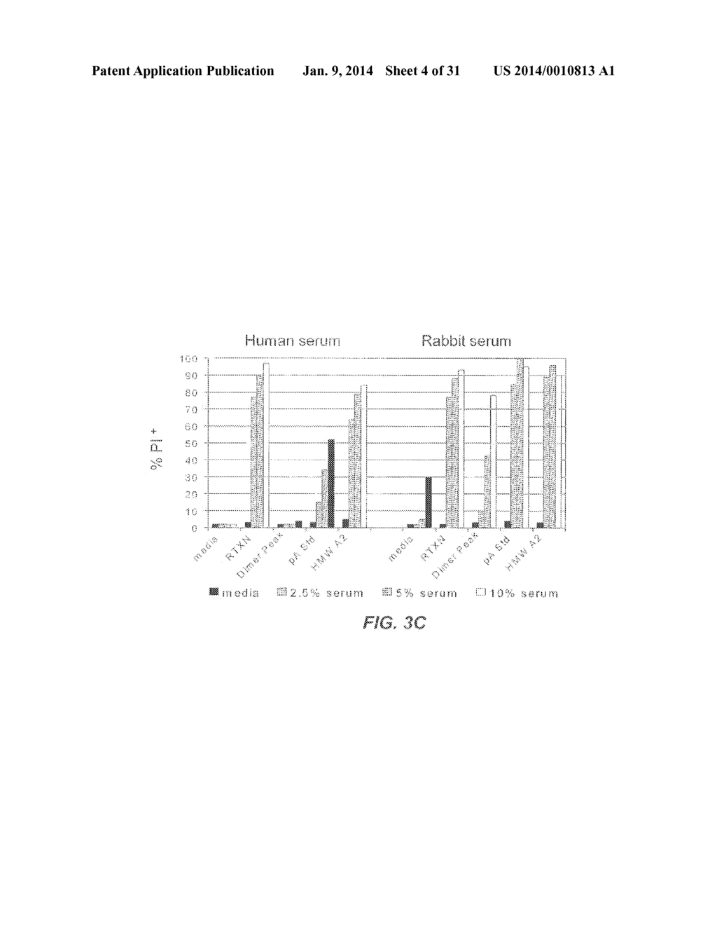 B-CELL REDUCTION USING CD37-SPECIFIC AND CD20-SPECIFIC BINDING MOLECULES - diagram, schematic, and image 05