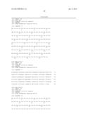 B-CELL REDUCTION USING CD37-SPECIFIC AND CD20-SPECIFIC BINDING MOLECULES diagram and image