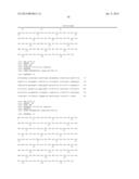 B-CELL REDUCTION USING CD37-SPECIFIC AND CD20-SPECIFIC BINDING MOLECULES diagram and image