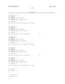 B-CELL REDUCTION USING CD37-SPECIFIC AND CD20-SPECIFIC BINDING MOLECULES diagram and image