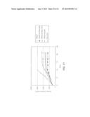 B-CELL REDUCTION USING CD37-SPECIFIC AND CD20-SPECIFIC BINDING MOLECULES diagram and image