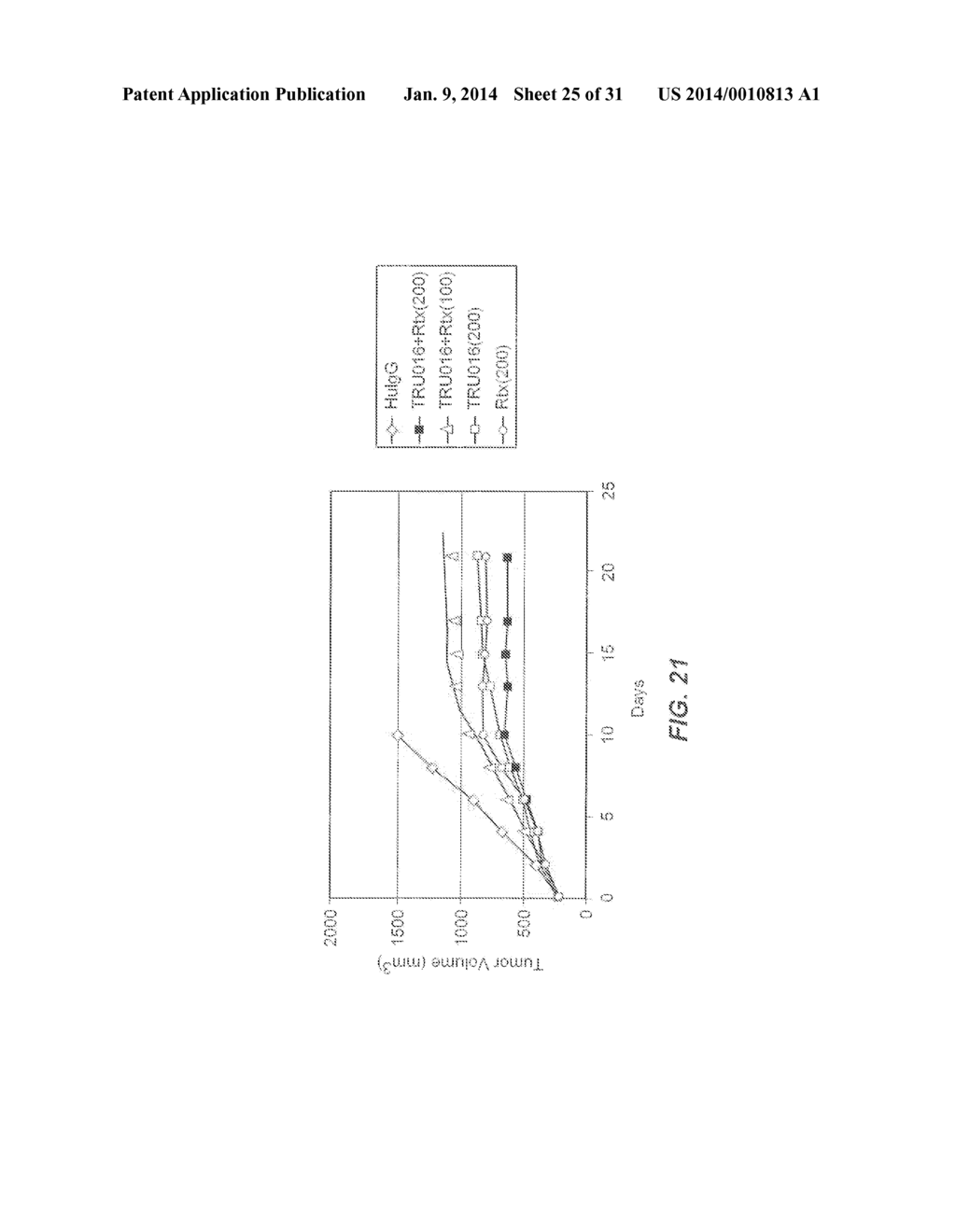 B-CELL REDUCTION USING CD37-SPECIFIC AND CD20-SPECIFIC BINDING MOLECULES - diagram, schematic, and image 26