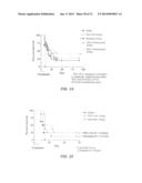 B-CELL REDUCTION USING CD37-SPECIFIC AND CD20-SPECIFIC BINDING MOLECULES diagram and image