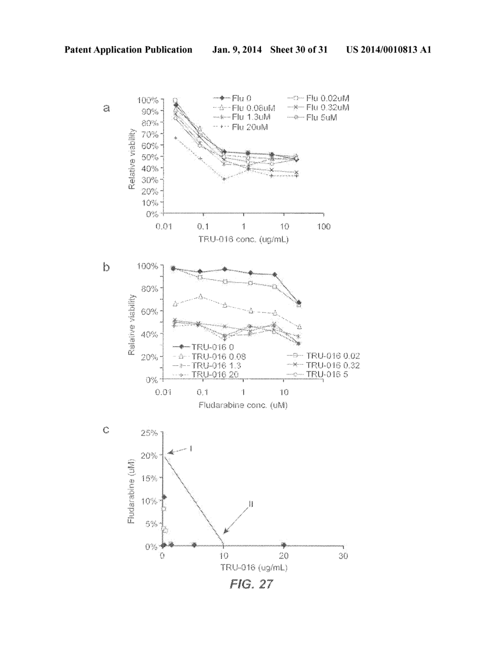 B-CELL REDUCTION USING CD37-SPECIFIC AND CD20-SPECIFIC BINDING MOLECULES - diagram, schematic, and image 31