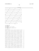 B-CELL REDUCTION USING CD37-SPECIFIC AND CD20-SPECIFIC BINDING MOLECULES diagram and image