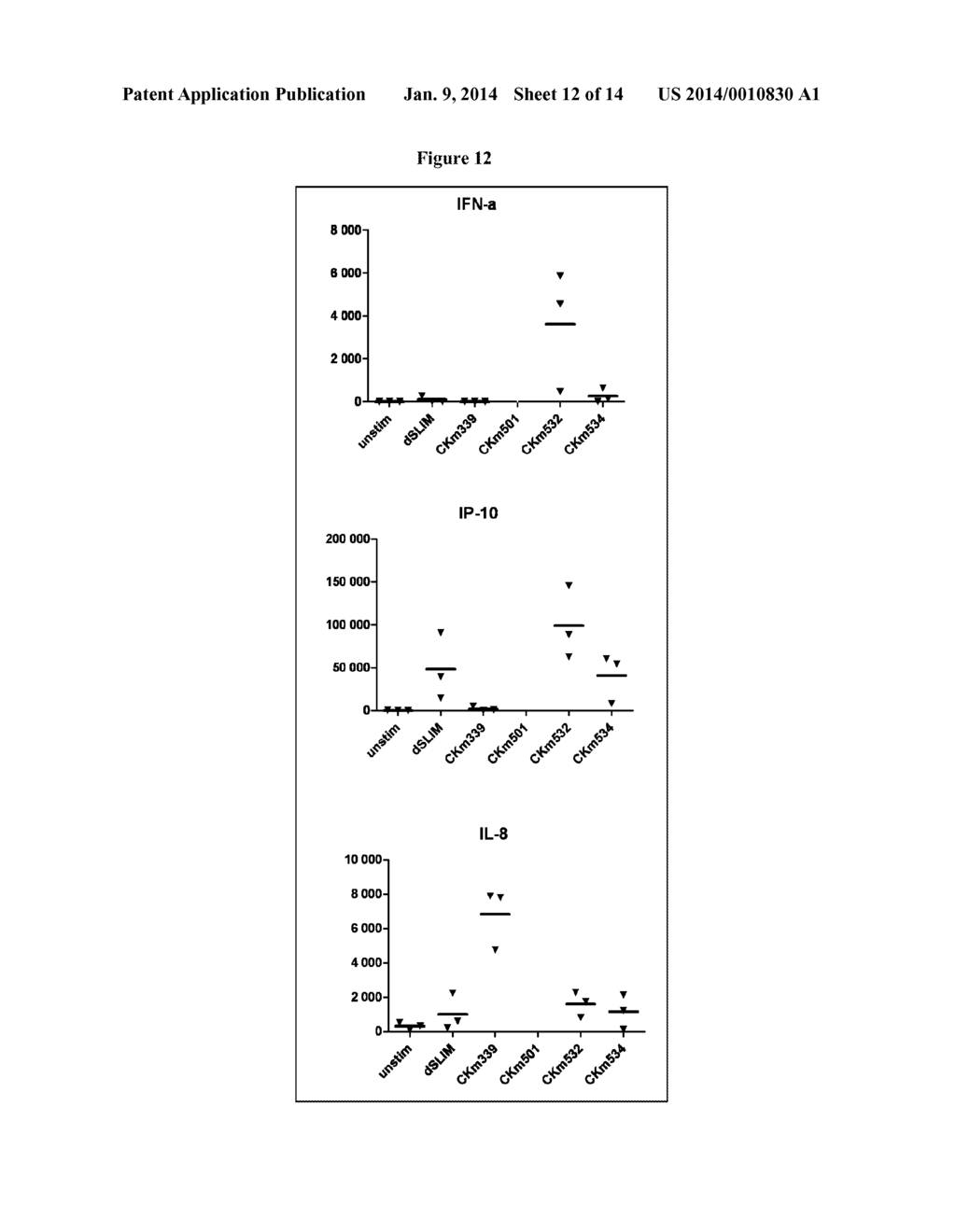 Non-Coding Immunomodulatory DNA Construct - diagram, schematic, and image 13