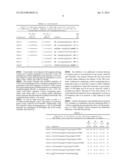 Non-Coding Immunomodulatory DNA Construct diagram and image