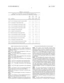 Non-Coding Immunomodulatory DNA Construct diagram and image