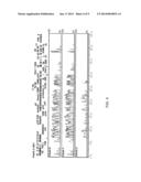 NON-PATHOGENIC SEROTYPE 4 FOWL ADENOVIRUS (FADV-4) AND VIRAL VECTOR     THEREOF diagram and image