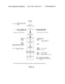 NON-PATHOGENIC SEROTYPE 4 FOWL ADENOVIRUS (FADV-4) AND VIRAL VECTOR     THEREOF diagram and image