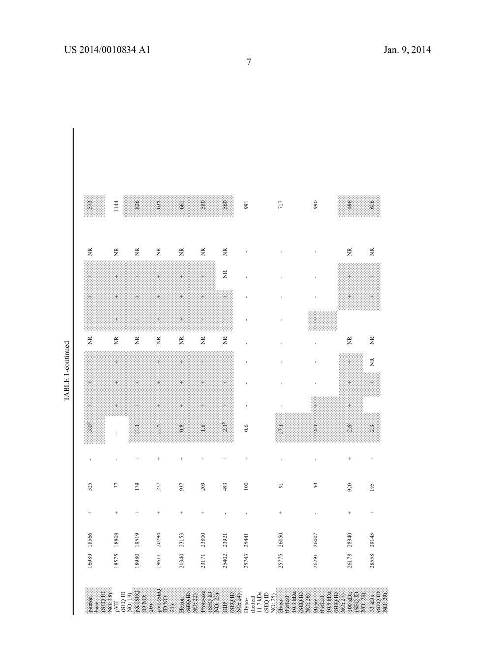 NON-PATHOGENIC SEROTYPE 4 FOWL ADENOVIRUS (FADV-4) AND VIRAL VECTOR     THEREOF - diagram, schematic, and image 17