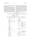 NON-PATHOGENIC SEROTYPE 4 FOWL ADENOVIRUS (FADV-4) AND VIRAL VECTOR     THEREOF diagram and image