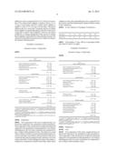 PHARMACEUTICAL ADMINISTRATION FORMS COMPRISING     5-CHLORO-N-(METHYL)-2-THIOPHENECARBOXAMIDE diagram and image
