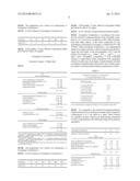 PHARMACEUTICAL ADMINISTRATION FORMS COMPRISING     5-CHLORO-N-(METHYL)-2-THIOPHENECARBOXAMIDE diagram and image