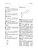 DERMATOLOGICAL COMPOSITIONS COMPRISING RETINOIDS, DISPERSED BENZOYL     PEROXIDE AND CARRAGEENANS diagram and image