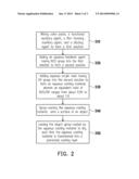 AQUEOUS COATING MATERIAL AND METHOD OF FORMING SMOOTH ARTICLE diagram and image