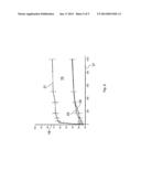 PROMOTING THE ADHESION OF A SURFACE OF A TITANIUM MATERIAL diagram and image