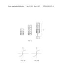 Perpendicular Magnetic Recording Media with Magnetic Anisotropy Gradient     and Local Exchange Coupling diagram and image