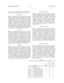 TERT-BUTYLPHENYL SULFONATE COMPOUND, NONAQUEOUS ELECTROLYTE SOLUTION FOR     LITHIUM SECONDARY BATTERY USING THE SAME, AND LITHIUM SECONDARY BATTERY     USING THE SAME diagram and image