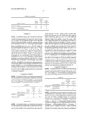 TERT-BUTYLPHENYL SULFONATE COMPOUND, NONAQUEOUS ELECTROLYTE SOLUTION FOR     LITHIUM SECONDARY BATTERY USING THE SAME, AND LITHIUM SECONDARY BATTERY     USING THE SAME diagram and image