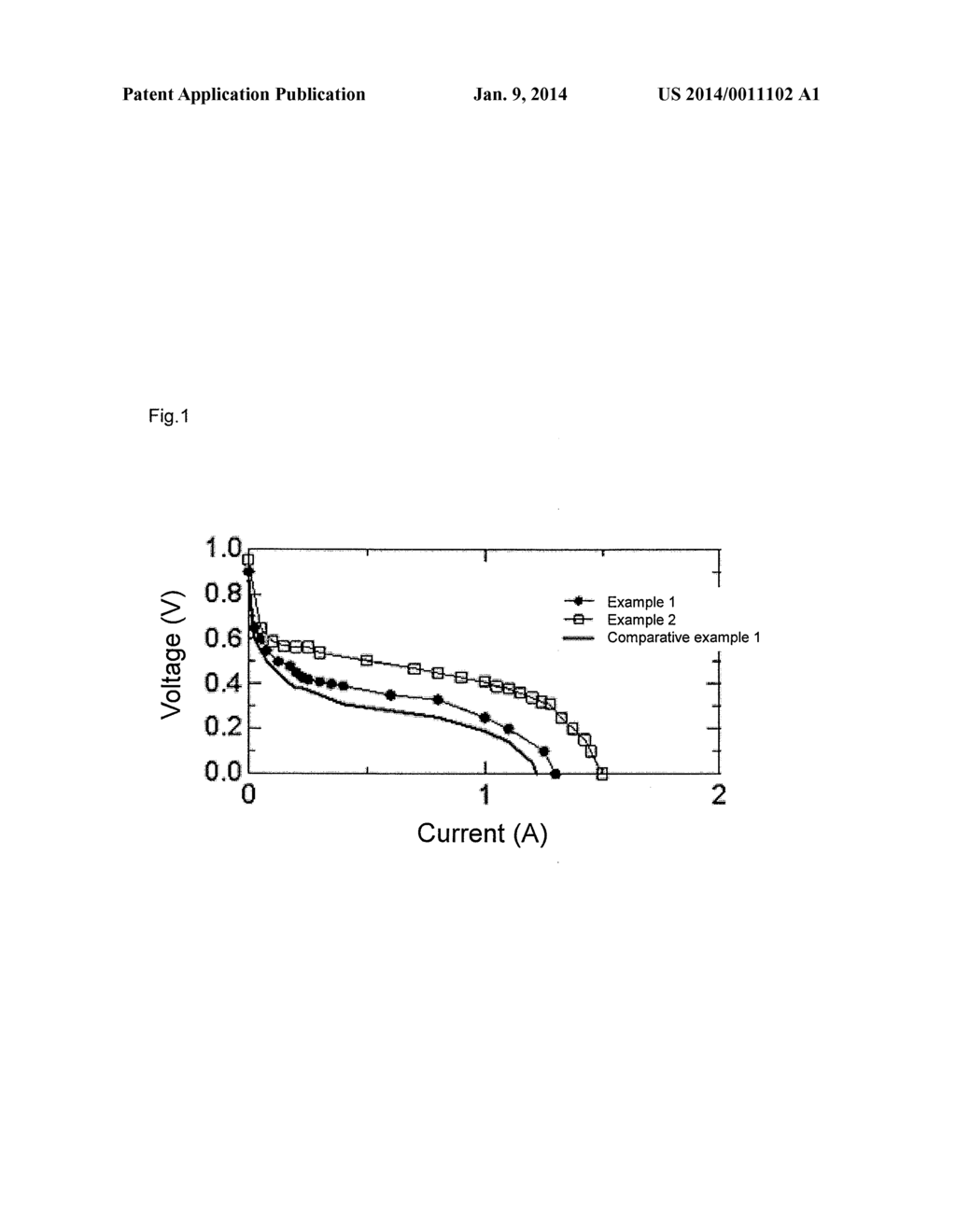 OXYGEN REDUCTION CATALYST AND METHOD FOR PRODUCING THE SAME - diagram, schematic, and image 02