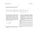 SILPHENYLENE-CONTAINING PHOTOCURABLE COMPOSITION, PATTERN FORMATION METHOD     USING SAME, AND OPTICAL SEMICONDUCTOR ELEMENT OBTAINED USING THE METHOD diagram and image