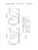 RESTRICTION ENDONUCLEASES AND THEIR USES diagram and image