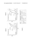 RESTRICTION ENDONUCLEASES AND THEIR USES diagram and image