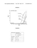 RESTRICTION ENDONUCLEASES AND THEIR USES diagram and image