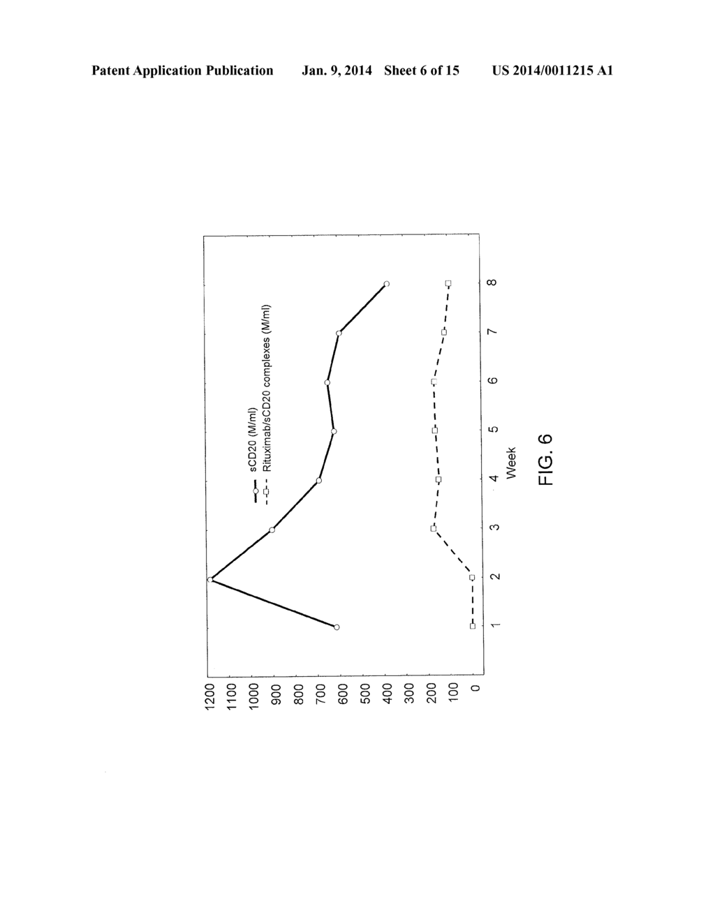 MEASURING CIRCULATING THERAPEUTIC ANTIBODY, ANTIGEN AND ANTIGEN/ANTIBODY     COMPLEXES USING ELISA ASSAYS - diagram, schematic, and image 07