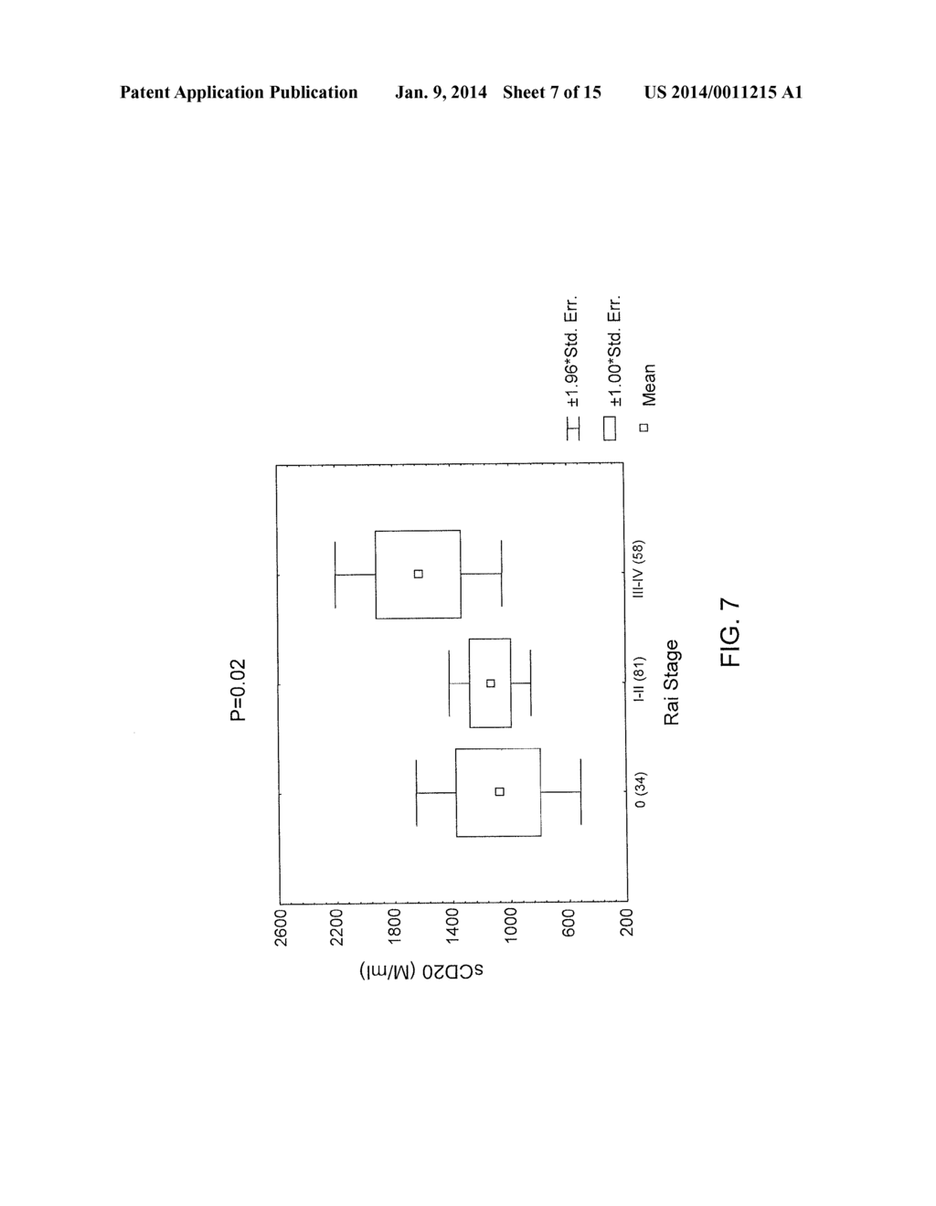 MEASURING CIRCULATING THERAPEUTIC ANTIBODY, ANTIGEN AND ANTIGEN/ANTIBODY     COMPLEXES USING ELISA ASSAYS - diagram, schematic, and image 08