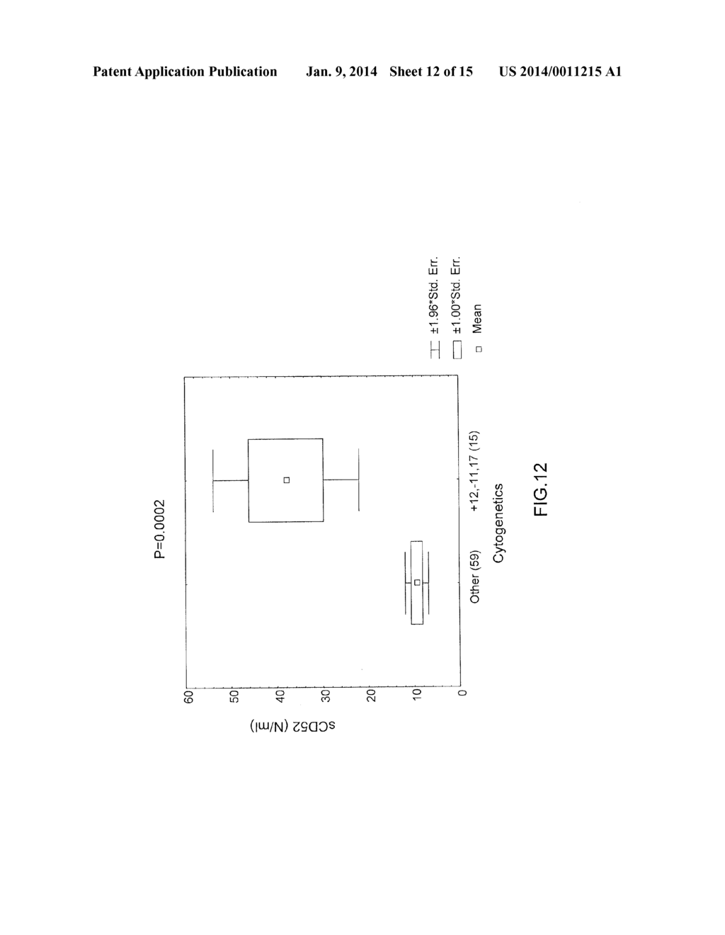 MEASURING CIRCULATING THERAPEUTIC ANTIBODY, ANTIGEN AND ANTIGEN/ANTIBODY     COMPLEXES USING ELISA ASSAYS - diagram, schematic, and image 13