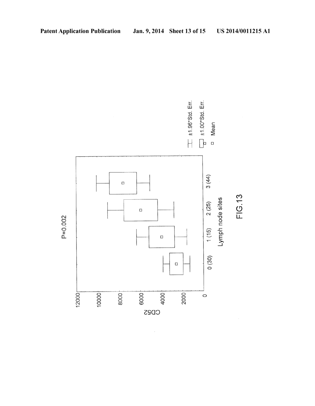 MEASURING CIRCULATING THERAPEUTIC ANTIBODY, ANTIGEN AND ANTIGEN/ANTIBODY     COMPLEXES USING ELISA ASSAYS - diagram, schematic, and image 14