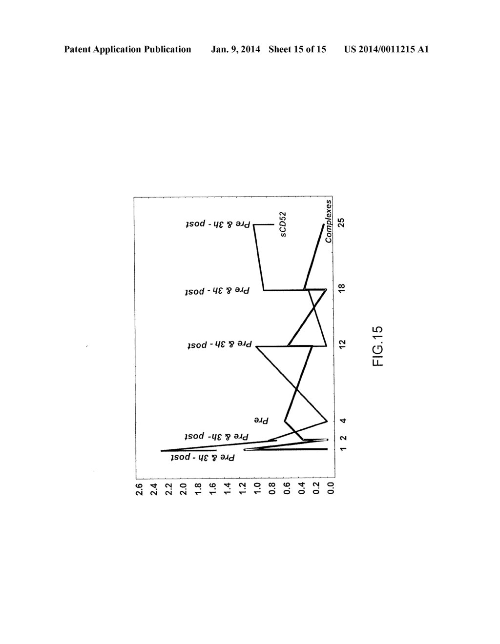 MEASURING CIRCULATING THERAPEUTIC ANTIBODY, ANTIGEN AND ANTIGEN/ANTIBODY     COMPLEXES USING ELISA ASSAYS - diagram, schematic, and image 16