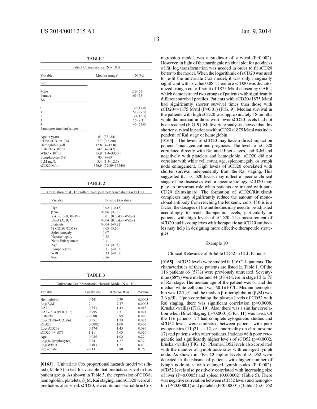 MEASURING CIRCULATING THERAPEUTIC ANTIBODY, ANTIGEN AND ANTIGEN/ANTIBODY     COMPLEXES USING ELISA ASSAYS - diagram, schematic, and image 29