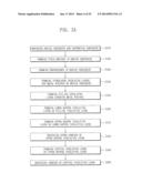 METHOD OF FABRICATING A SEMICONDUCTOR DEVICE diagram and image