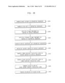 METHOD OF FABRICATING A SEMICONDUCTOR DEVICE diagram and image