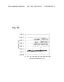 SEMICONDUCTOR DEVICE AND METHOD FOR MANUFACTURING THE SAME diagram and image