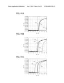 SEMICONDUCTOR DEVICE AND METHOD FOR MANUFACTURING THE SAME diagram and image