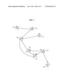 MESH NETWORK BASED AUTOMATED UPLOAD OF CONTENT TO AIRCRAFT diagram and image