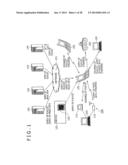 INFORMATION PROCESSING APPARATUS, AND METHOD AND INFORMATION PROCESSING     SYSTEM diagram and image