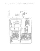 INFORMATION PROCESSING APPARATUS, AND METHOD AND INFORMATION PROCESSING     SYSTEM diagram and image